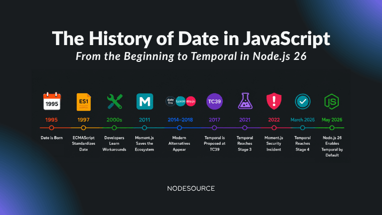 javascript-temporal-history-nodejs-26