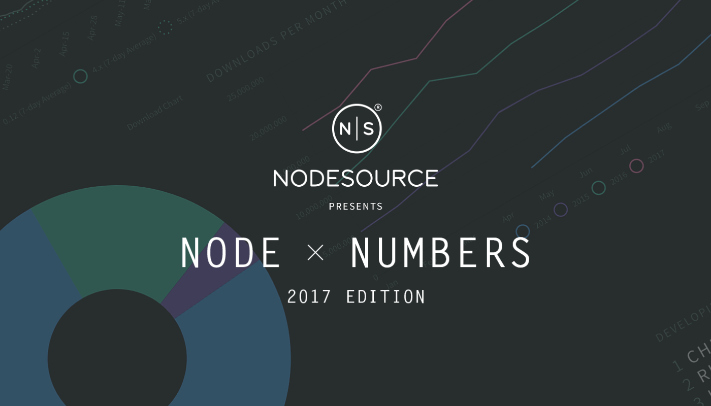 digging-into-node-by-numbers-2017