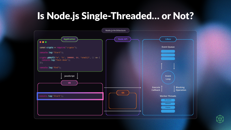 is-nodejs-single-threaded-or-not
