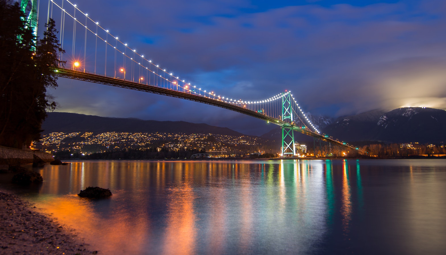 node-js-best-practices-training-and-node-plus-js-interactive-in-vancouver-canada