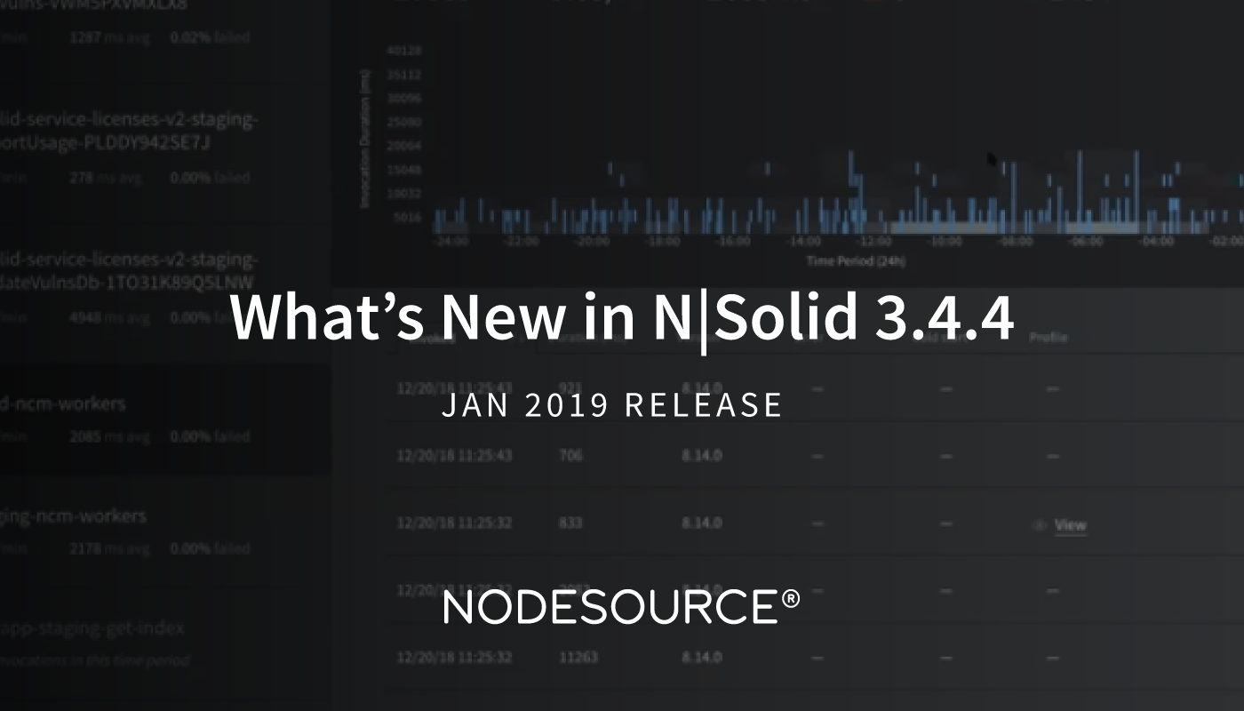 whats-new-nsolid-3-4-4-release