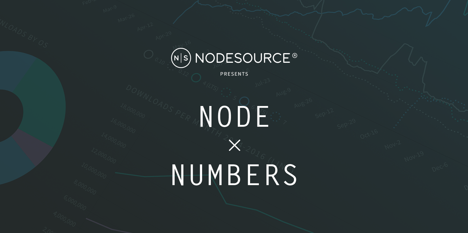 why-2016-was-the-best-year-ever-for-node-js-node-by-numbers-2016