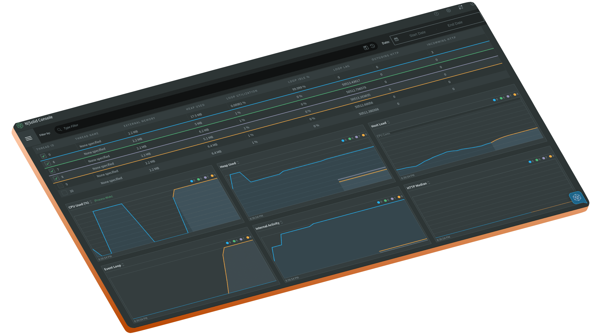 nsolid copilot ui img