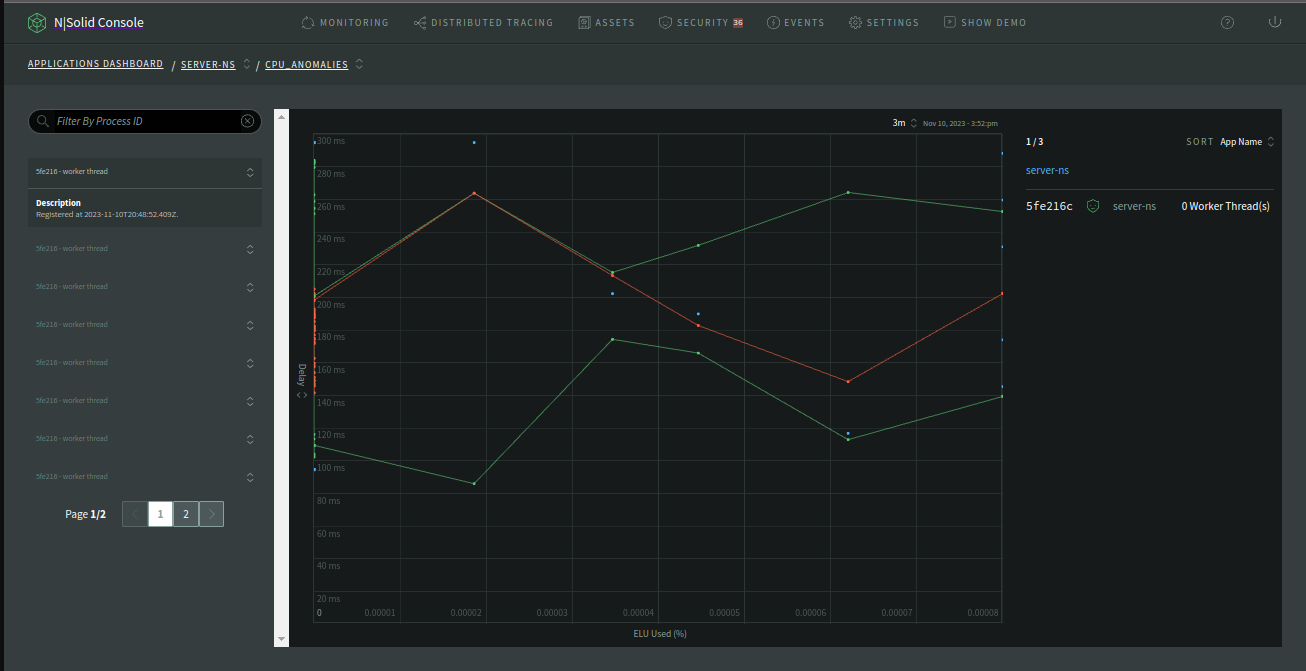 Anomaly Detection